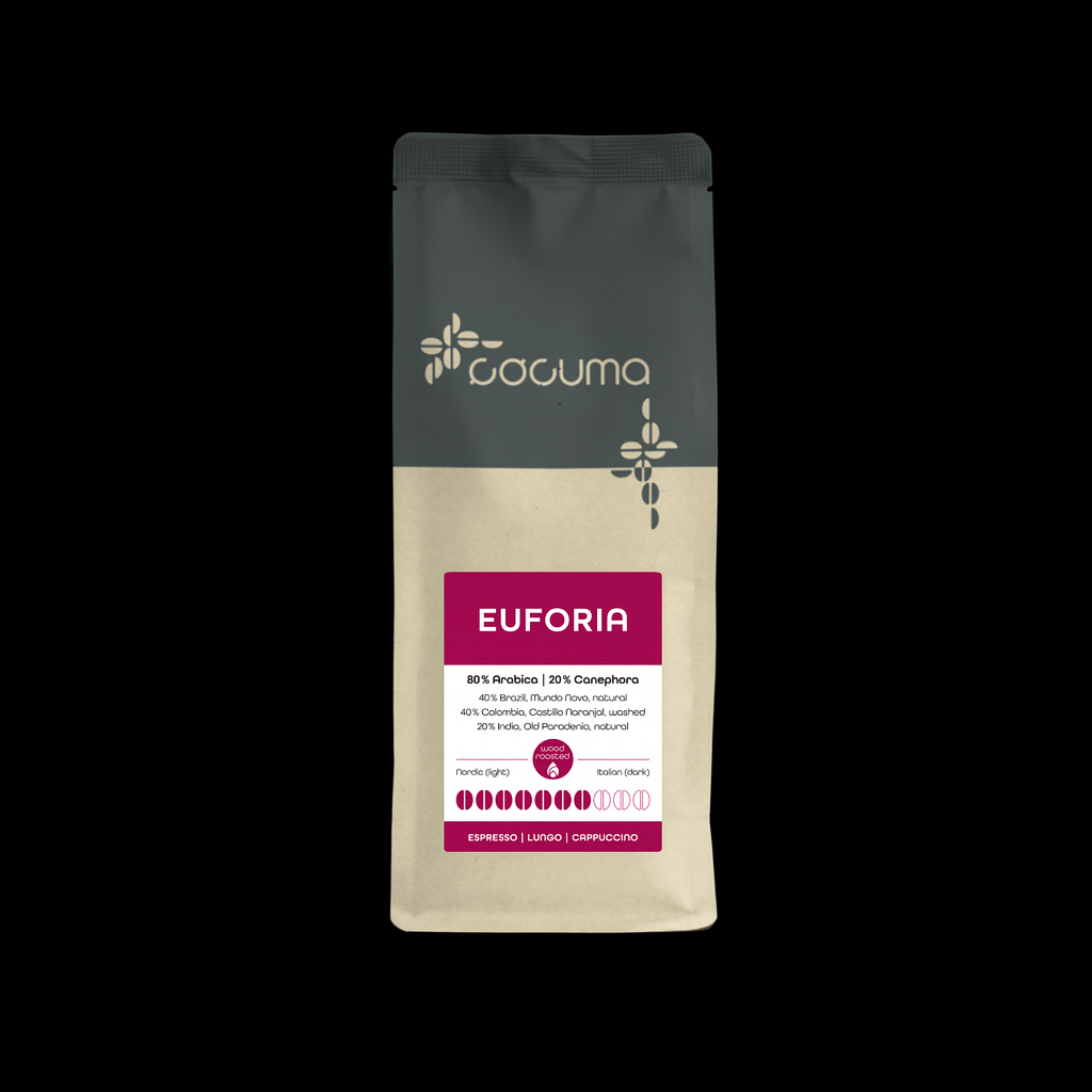Produktfotografie & Packshots – Cocuma Kaffee Cocuma Euforia